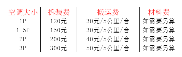 岫岩空调移机及费用电话在哪里找